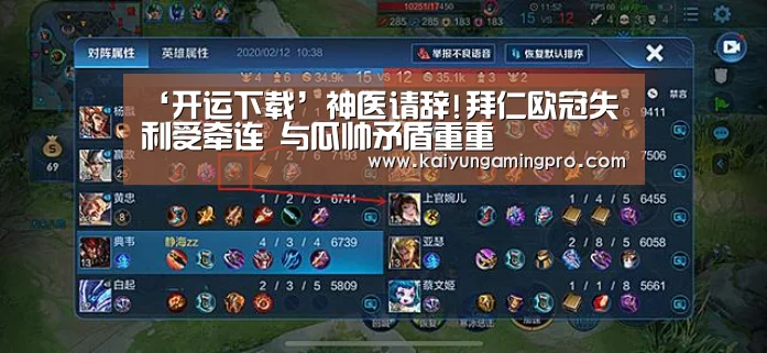 ‘开运下载’神医请辞!拜仁欧冠失利受牵连 与瓜帅矛盾重重(图2) 开运下载
